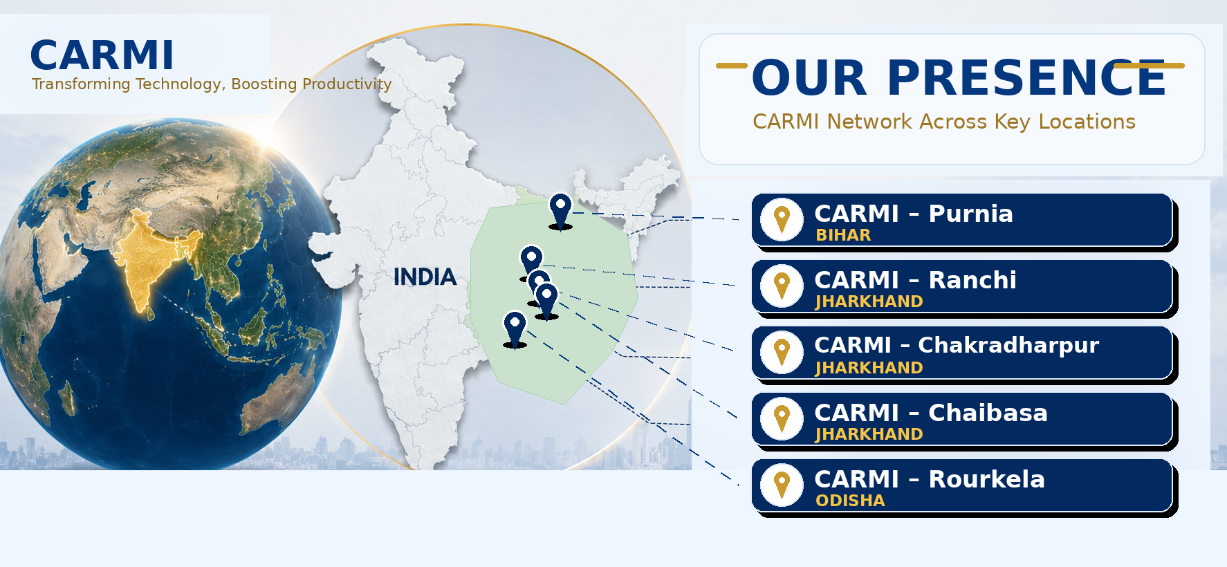 CARMI Network across Purnia, Ranchi, Chakradharpur, Chaibasa and Rourkela